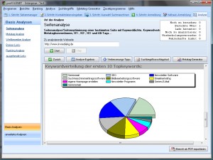 Suchmaschinenanmeldesoftware